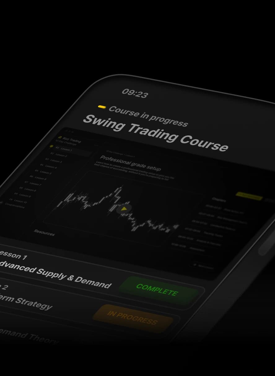 Swing Trading Course
