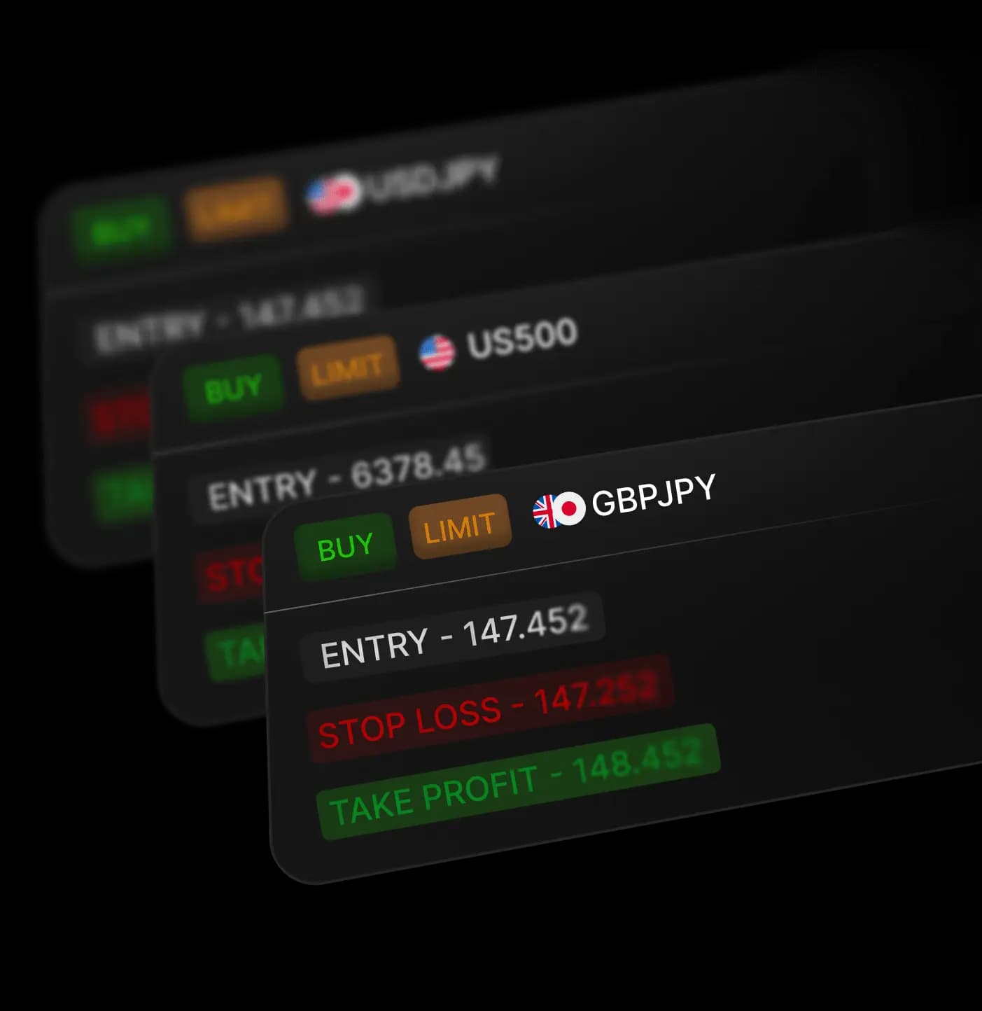 Day Trade Signals